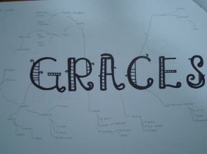Graces (mind map)